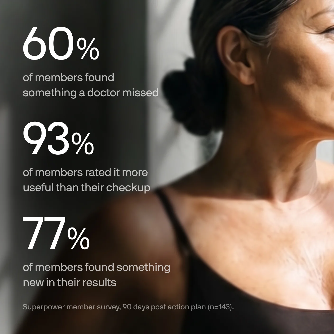 Member outcome statistics
